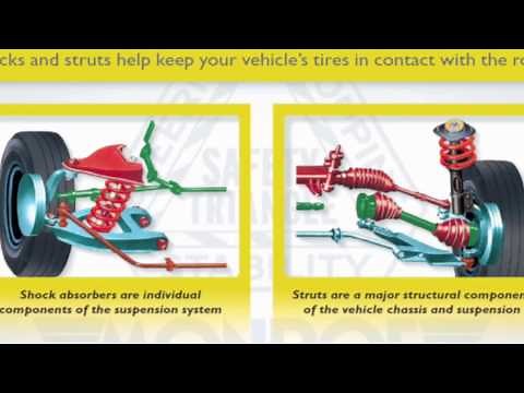 What Are Shocks and Struts, and How Do They Work?