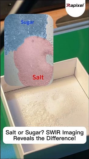 Salt or Sugar? SWIR Imaging Reveals the Difference