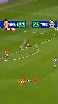 Ronaldo x Torres Rating Performance Manchester United vs Liverpool #football #foryou #soccer