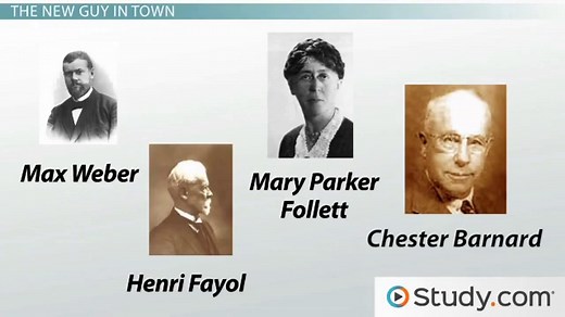 Classical Administrative School of Management: Managing the Organization