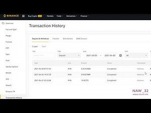 How to mine Ravencoin with AMD Radeon RX570 4GB