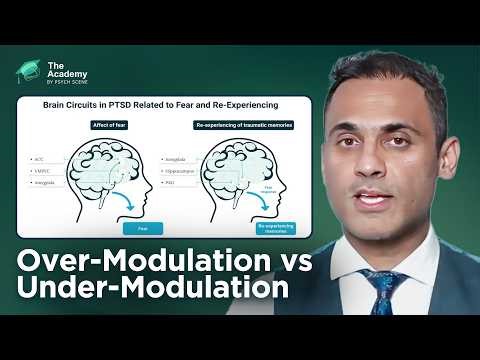 How PTSD Phenotypes Shape Symptoms and Management Approaches