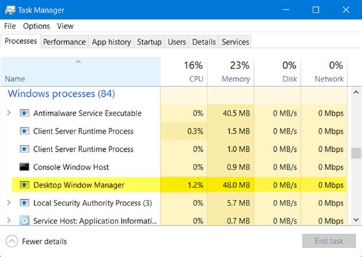 Desktop Window Manager dwm.exe High Memory, CPU, GPU usage
