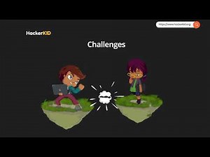 How to use Turtle? | Coding for Kids | HackerKid