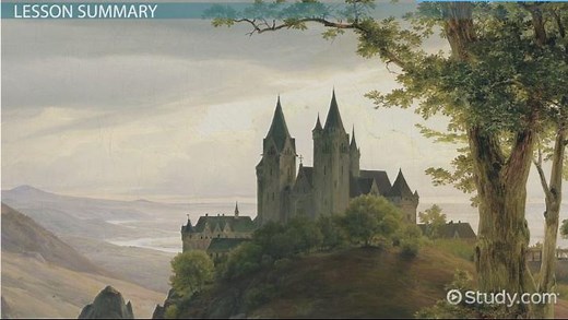 You must c C reate an account to continue watching