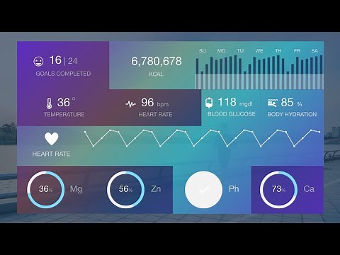 How to Create Brilliant Dashboard in PowerPoint (PPT) : Microsoft PowerPoint Tutorial