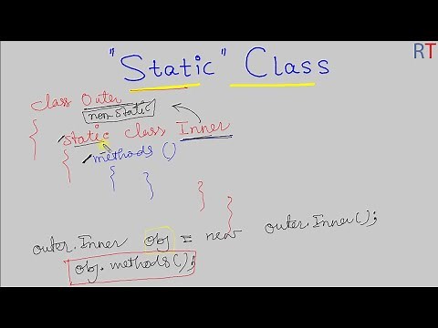Java-77- Static Class in Java || Java Programming