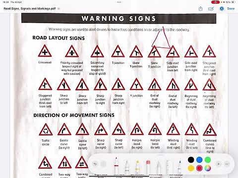Road Signs, Signals & Markings Explained | The Ultimate Guide for Learner Drivers!