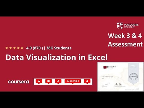 Data Visualization in Excel | Week 3 & 4 Assessment | Data Analytics in Excel | Free Certification