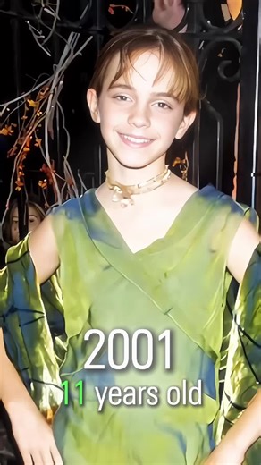 Emma Watson: A Journey Through the Years