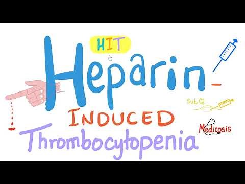 Heparin-Induced Thrombocytopenia (HIT) | A Comprehensive Explanation