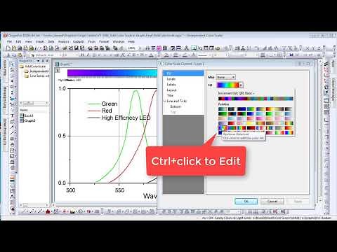 Add Color Scale Legend and Color Bar