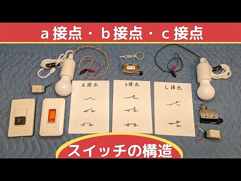 Structure of a-contacts, b-contacts, and C-contacts (relays) and switches