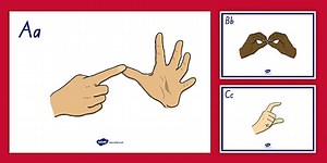 NZ / New Zealand Sign Language Alphabet Posters - NZSL