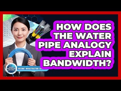 How Does the Water Pipe Analogy Explain Bandwidth?