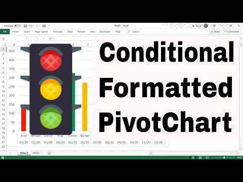 How to Show Traffic Light Colour in Excel Pivot Chart with Conditional Formatting