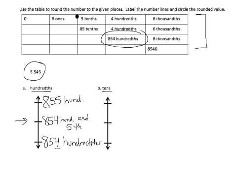 Grade 5, Module 1, Lesson 7, Exit Ticket