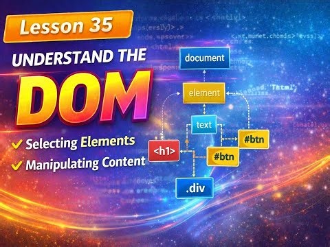 35. Understanding the DOM (Document Object Model)