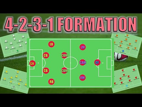 4-2-3-1 Formation Explained