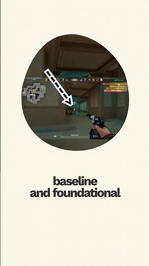 Try Rala.Ai On Overwolf Today ⚔️ (great for beginners!) #ralaoverwolf