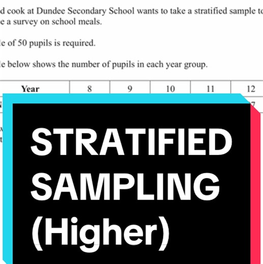 Stratified Sampling Explained for GCSE Students