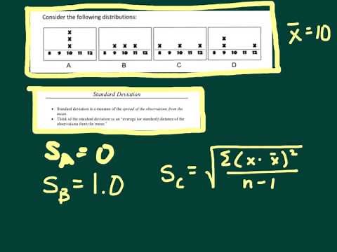 Standard Deviation & Dotplots