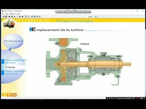 principe de fonctionnement d'une pompe centrifuge