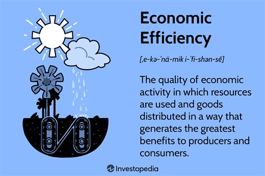 Understanding Economic Efficiency: Key Definitions and Examples