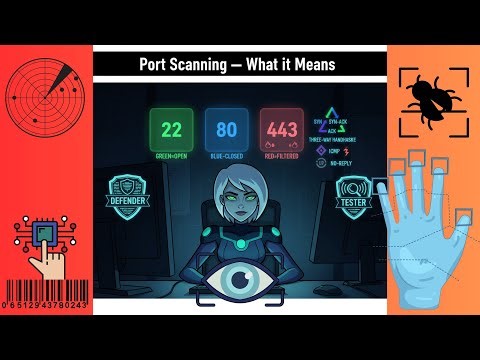 The Secret Doors of the Internet: How Port Scanning Really Works