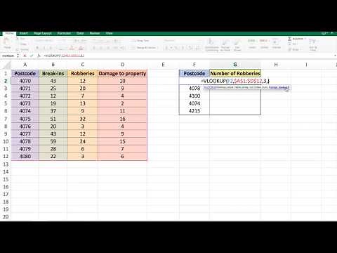 How To Use VLOOKUP and IFERROR in Excel