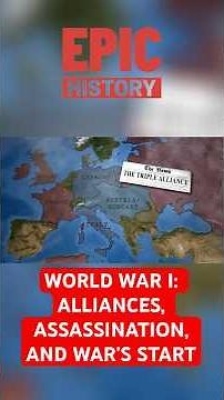 World War I: The Alliances, Assassination, and War's Start