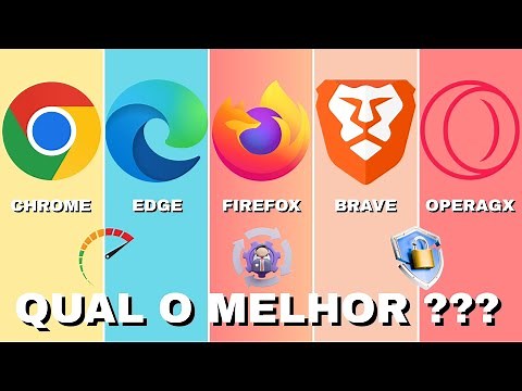 What is the best browser in 2025? Chrome vs Edge vs Firefox vs Brave vs OperaGX!
