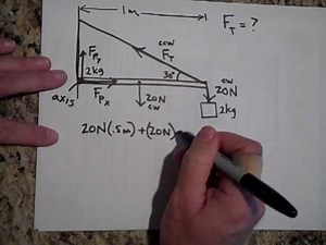 Static Equilibrium Problems (part II)
