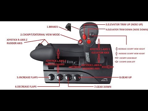Microsoft Flight Simulator 2020 Joystick Configuration-Speedlink Black Widow Joystick-Part 2
