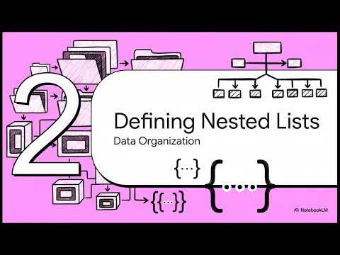 Mastering Python List Comprehensions and Nested Structures.