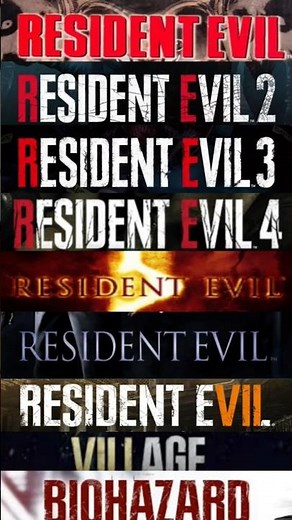 Survivor's Ranking: Every Resident Evil Game Ever Made.