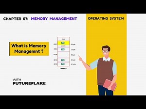 What is Memory Management in OS Explained | Operating System