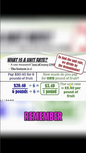 How to Calculate Unit Rates - A Step by Step Guide