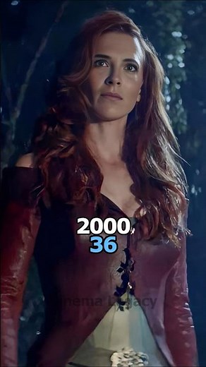 X-Men (2000) | Cast Then And Now | Marvel Glow Up