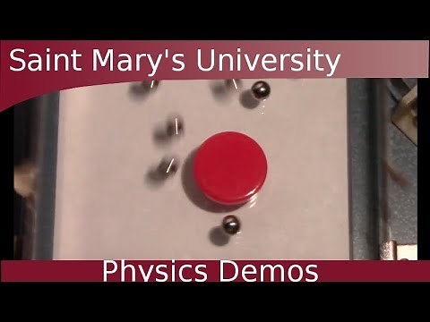 Brownian Motion Demonstration