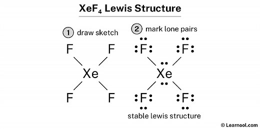 XeF4 Lewis structure - Learnool