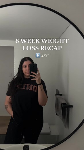 6 Week Weight Loss Recap | Losing 4kg - Progress Update