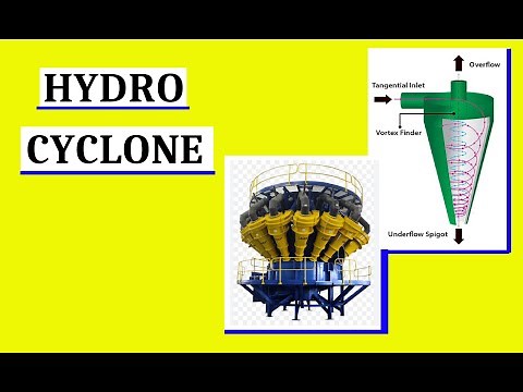 Hydrocyclone seprator | Hydrocyclone working principle & Application