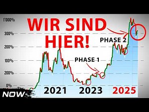 Wenn Du Die 3 Phasen Nicht Verstehst, Verstehst du Investieren nicht!