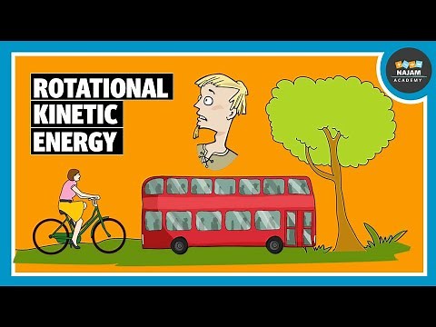 Rotational Kinetic Energy | Physics