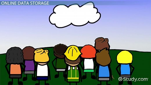 What is Online Data Storage?