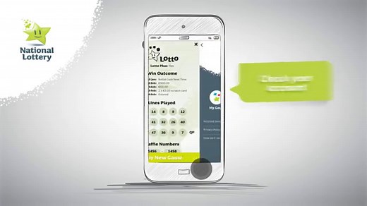 Lotto Mobile Apps | Ticket Scanner | Irish National Lottery