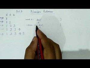 3- Number Pattern in JAVA (hindi)