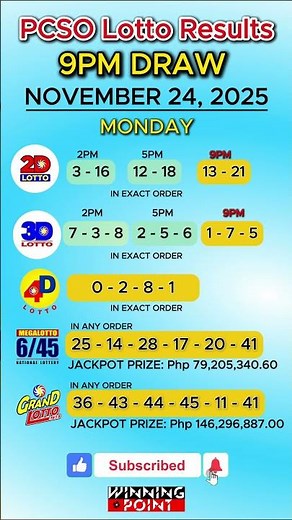 November 24, 2025 9PM Draw Lotto Result Today PCSO 2D 3D 4D 6/45 6/55 #LottoResultToday #pcso9pmdraw
