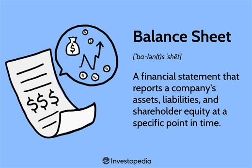 Balance Sheet: Explanation, Components, and Examples